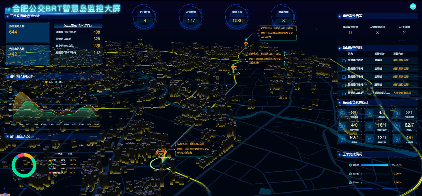 合肥公交数字化建设新突破，88彩票科技BRT无人值守站台方案获赞