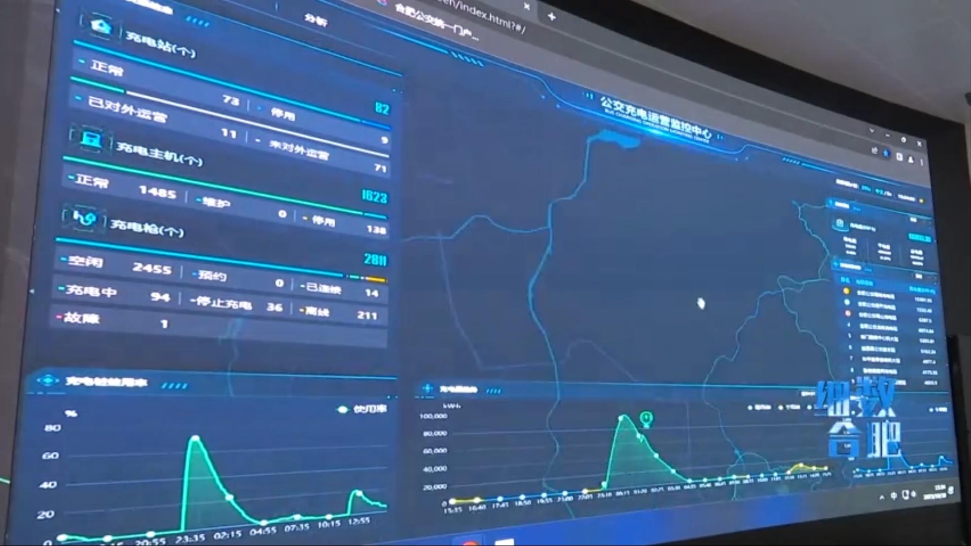 合肥公交数字化建设新突破，88彩票科技BRT无人值守站台方案获赞