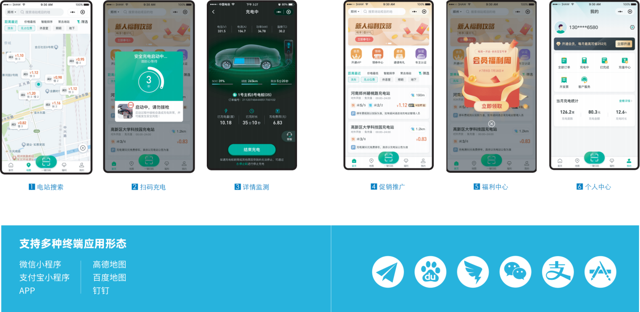 从充到管，由建到赢！——88彩票科技领航充电站一站式服务新生态！